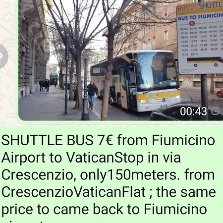 Crescenziovaticanflat * Rome